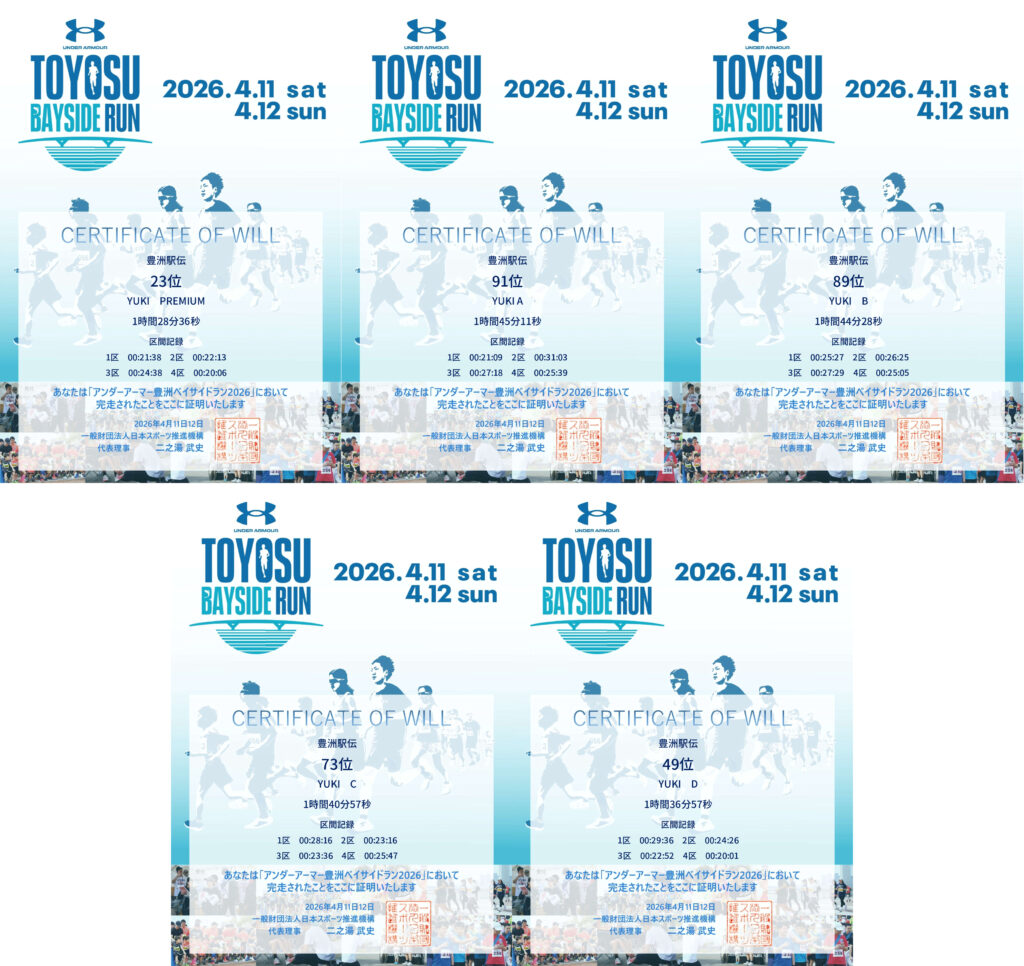 出走した5チーム（YUKI_PREMIUM、A,B,C,D）の記録証